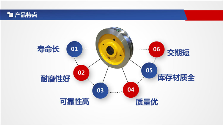 起重機(jī)車輪|鍛造車輪|軌道輪|行車輪|車輪鍛件 起重機(jī)車輪|鍛造車輪|軌道輪|行車輪|車輪鍛件